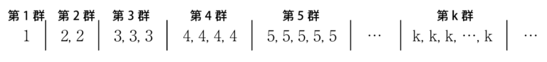【数列】群数列の解き方をわかりやすく解説!表を使ってスッキリと! | 粗茶の文系数学